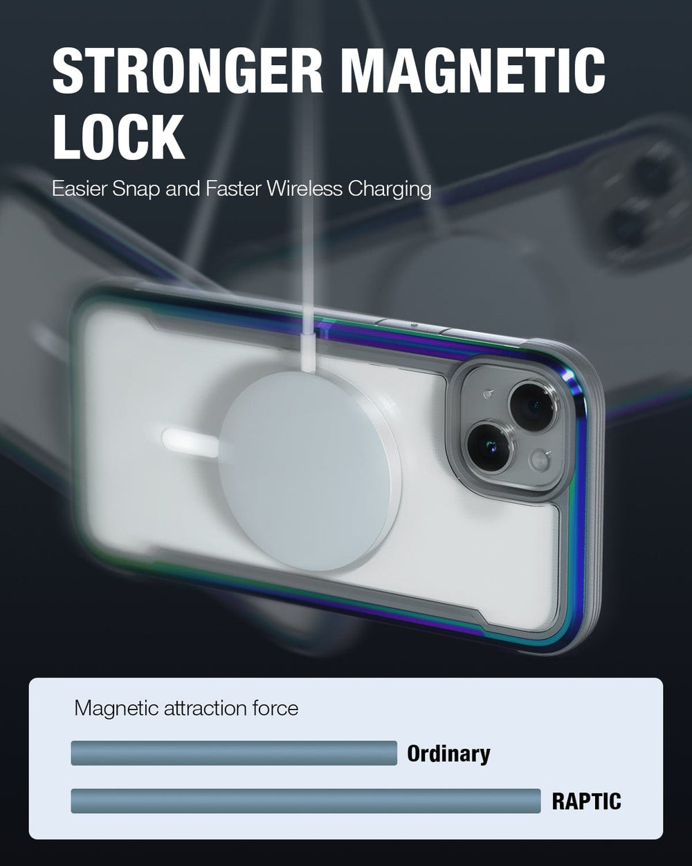 Discover the ultimate Raptic Shield MagSafe iPhone 15 Case with a stronger magnetic lock for easier snaps and faster wireless charging. Featuring 3-metre drop protection, our bar graph shows "Ordinary" vs "Raptic" magnetic attraction force, proving unbeatable security and performance.