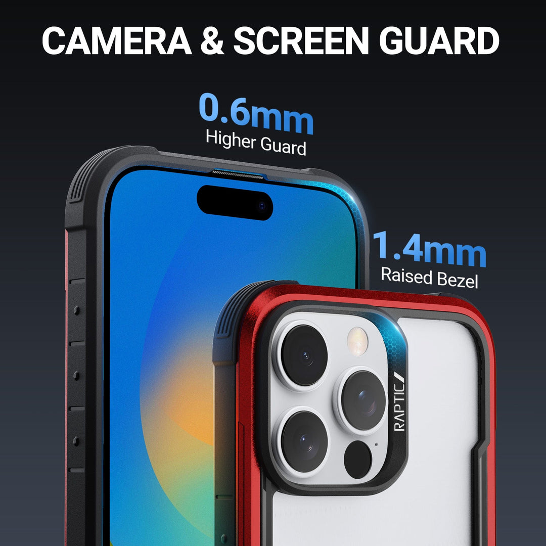 A promotional image for the Raptic Shield MagSafe Case for iPhone 16 Pro Max highlighting its protective features. The text "CAMERA & SCREEN GUARD" is at the top, showcasing two phones in cases with labels indicating a "0.6mm Higher Guard" for the camera and a "1.4mm Raised Bezel" for the screen. Raptic guarantees 3-metre drop protection and compatibility with MagSafe.