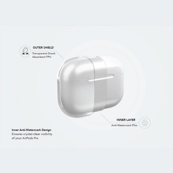 UNIQ Cases & Covers UNIQ Glase Clear Protective Apple AirPods Pro Case [PREORDER]